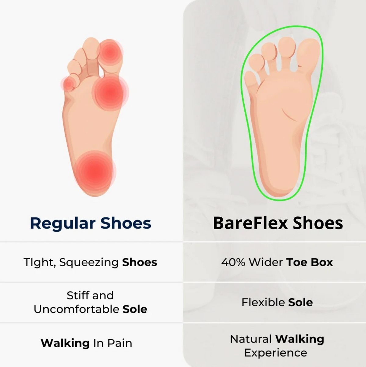 Chaussures BareFlex - Minimalistes, Large et Confortables